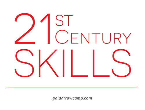 21st Century Skills 